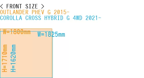 #OUTLANDER PHEV G 2015- + COROLLA CROSS HYBRID G 4WD 2021-